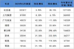 必威app网址截图1